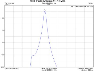 Předzesilovač LN 145MHz