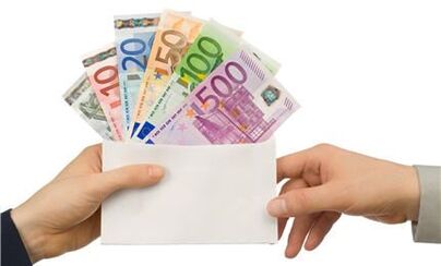Úvery od 2 000 € – Zjednodušené podmienky