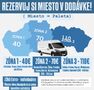 Sťahovanie - Preprava - Vypratávanie