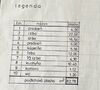velky, svetly 3i byt 92 m2 Pluhova BA pri Kuchajde